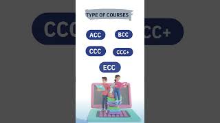 NIELIT DLC Courses  nielit ccc course  nielit courses  nielit form  nielit  ccc computer course [upl. by Acissev]