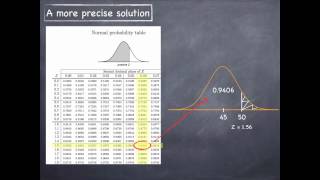 Normal Distribution  Finding Probabilities [upl. by Odravde]