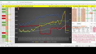 Live Algo Trading with Nifty Futures amp Options 06082024 NIFTY AlgoTrading Futures Options [upl. by Petr]