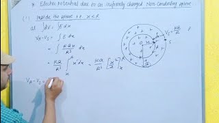 Non Conducting Solid Sphere  Class 12 physics ch2  Warm up match with physics  ssp sir [upl. by Thistle]