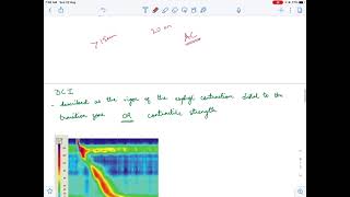 Basics of High Resolution Manometry  HRM  Esophageal Pressure Topography  EPT  Klaus segments [upl. by Editha]