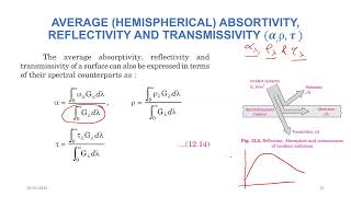 Radiation Lecture 3 Spectral irradiation spectral absorptivity reflectivity transmissivity [upl. by Eikcaj89]