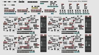 MAXMSP  Generative Algorithmic Music  1a  Mallets Random Composition [upl. by Keeryt]