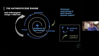 quotGeoanthropology Science for the Anthropocenequot by Jürgen Renn [upl. by Tailor]