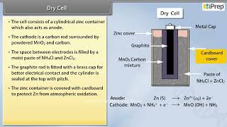 Dry Cell  Electrochemistry  Chemistry  Class 12th  iPrep [upl. by Sabanrab90]