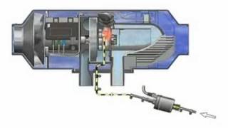 eberspacher Airtronic heater demo [upl. by Ester]
