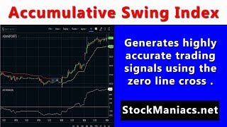 Accumulative Swing Index Indicator  Generates amazing trading signals [upl. by Henriha]