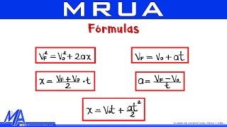 Fórmulas de MRUA  MRUV [upl. by Audrit]