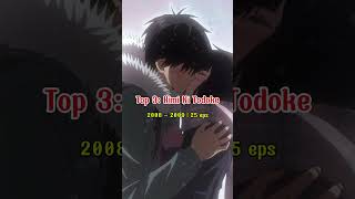 The Top 5 Best Romance Anime Part 1 anime kaguyasama toradora maidsama [upl. by Uzzia]