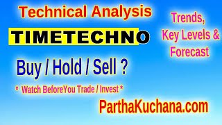 Time Technoplast Stock Analysis Key Support amp Resistance Levels to Watch [upl. by Major]