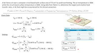 Convective Heat Transfer  Engineering Thermodynamics 20107 [upl. by Yoccm]