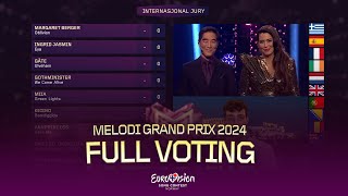 🇳🇴 Melodi Grand Prix 2024 Our Results [upl. by Treblig]