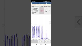 Diagnóstico de bomba de combustível fraca  análise com scanner Diagzone V2 o melhor [upl. by Livingston349]