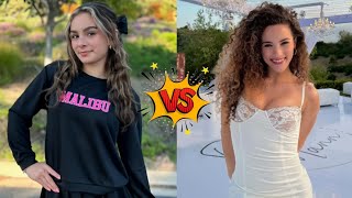 Sofie Dossi Vs Giana Rose Lifestyle Comparison [upl. by Olney89]