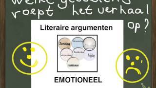 Atheneum 5 literaire argumenten [upl. by Randee]