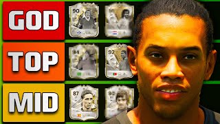 NEW Ranking the Best Icon Strikers in EA FC 24 🔥 EA FC 24 Ultimate Team Tier List [upl. by Mcclelland]