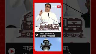 Raj Thackeray  माझ्या हातात सत्ता द्या 48 तासांत भोंगे उतरवतो [upl. by Riddle674]