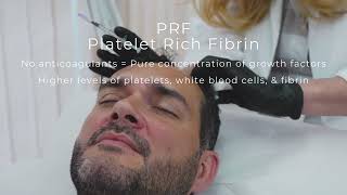 PRP VS PRF Which is Better for Hairloss [upl. by Niattirb]