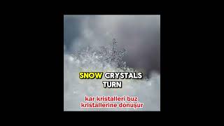 How are the glaciers formed Buzullar nasıl oluşur [upl. by Bedwell]