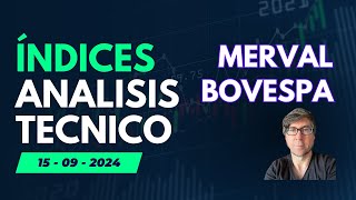 Análisis Técnico del Bovespa y Merval [upl. by Ecirtel852]