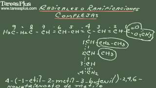 Nomenclatura de química orgánica Nombrar radicales o ramificaciones complejas [upl. by Calvo]