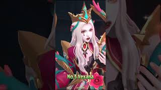 Promo Diamonds Part 1 mlbb mobilelegends promodiamonds [upl. by Ranita]