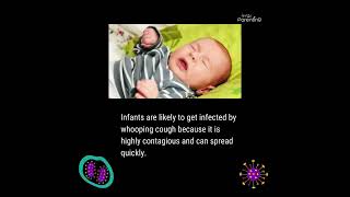 Know about Whooping Cough In Babies and Its Risks [upl. by Ted]