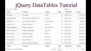 Ders 9 Jquery Datatable Kullanımı [upl. by Ecinreb]