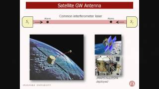 Atom Interferometry for Detection of Gravitational Waves [upl. by Akeem]