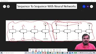 Encoder And Decoder Neural Machine Learning Language Translation Tutorial With Keras Deep Learning [upl. by Lodi]