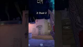 Most Nostalgic Counter Strike Maps counterstrike surf maps [upl. by Alyled]