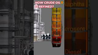 crude oil refining process in hindi  oil refinery in india  petrol diesel oil refinery  reliance [upl. by Stempien]