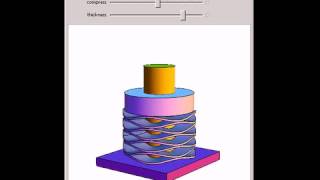 Wave Spring [upl. by Spielman]