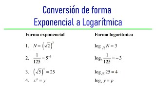 Conversión de forma exponencial a logarítmica [upl. by Entirb]