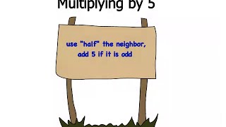 Trachtenberg Speed Math  Multiplying by Five [upl. by Massey]