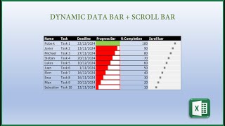 How to Do a Dynamic Data Bar in Excel [upl. by Howey843]