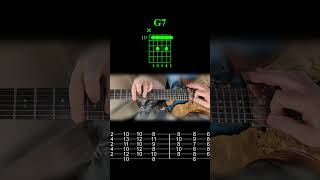 TAB Übung 7  Dominantseptakkordkette guitar exersice tabs shorts [upl. by Acimehs431]