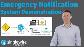 InformaCast Emergency Notification System Demonstration [upl. by Hagen]