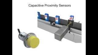 Three Common Types of Sensors [upl. by Auburn]