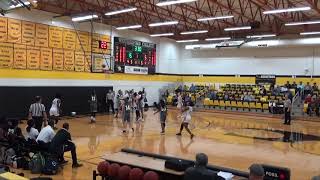 1818 Weatherford College vs Houston Community College Womens Basketball Game [upl. by Koressa]