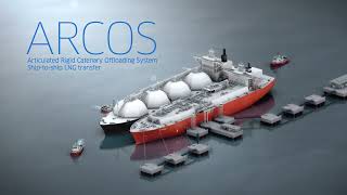 Technip Energies – Loading Systems ARCOS [upl. by Robet]