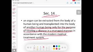 Human organ Transplantation Act of Nepal [upl. by Seigel481]