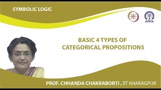 Basic 4 Types of Categorical Propositions [upl. by Innej]