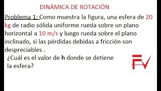 Dinamica de rotacion problema 1 parte 1 [upl. by Klemm]