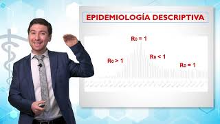 Salud Pública 6 Epidemiología descriptiva [upl. by Foss]