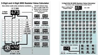 smd resistor code  smd resistor [upl. by Bainbridge]