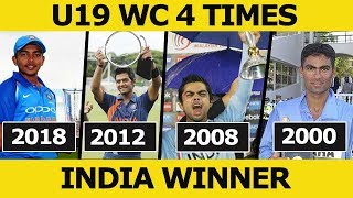 India Under 19 World Cup Winner 2018 2000 2008 amp 2012 Cricket [upl. by Halimeda954]