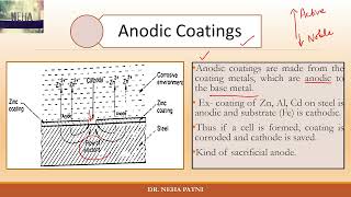 Coatings for Prevention of corrosion  Anodic  Cathodic [upl. by Doehne]