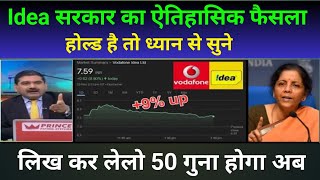 Vodafone Idea share latest news buy or not vi share latest newsvodafone idea share latest news [upl. by Junette]