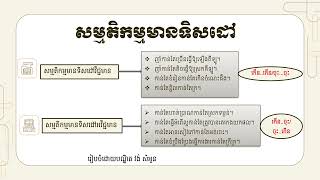 How to Write a Research Hypothesis Verifying Theories [upl. by Ticknor961]